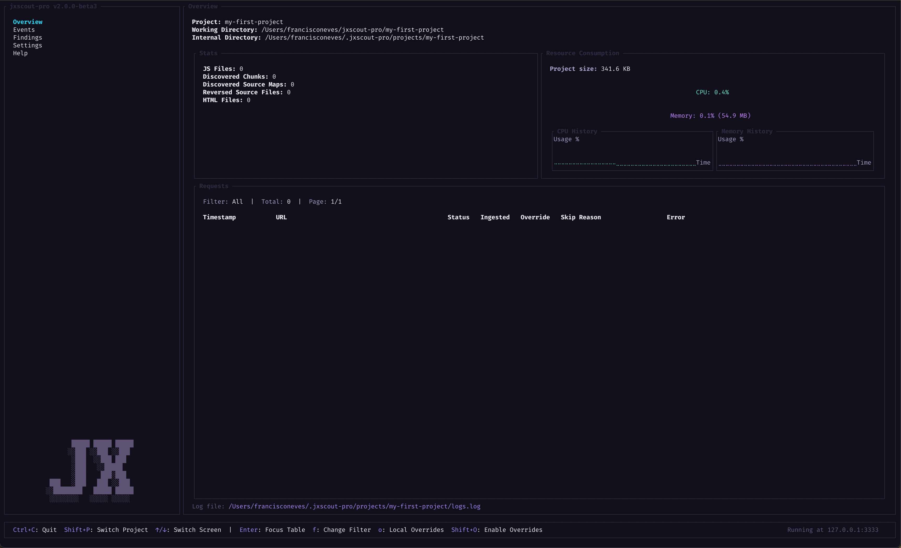 My First Project Overview